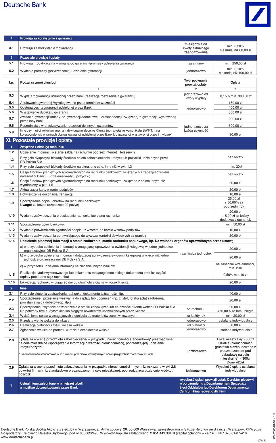 0,10% nie mniej ni 100,00 z /us ugi 1 2 3 5.3 od Wyp ata z gwarancji udzielonej przez Bank (realizacja roszczenia z gwarancji) 0,15% min. 300,00 z kwoty wyp aty 5.