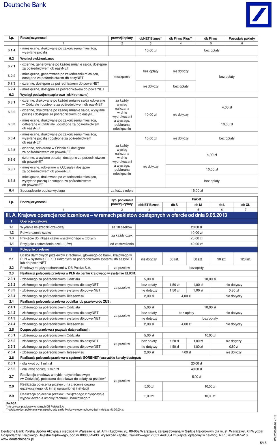 Wyci gi elektroniczne: 6.2.