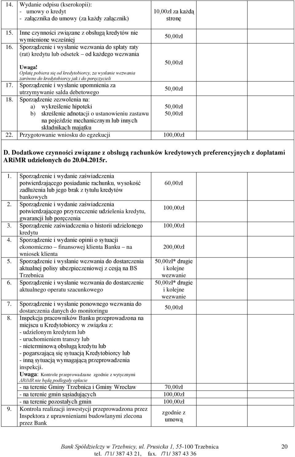 17. Sporządzenie i wysłanie upomnienia za utrzymywanie salda debetowego 18.