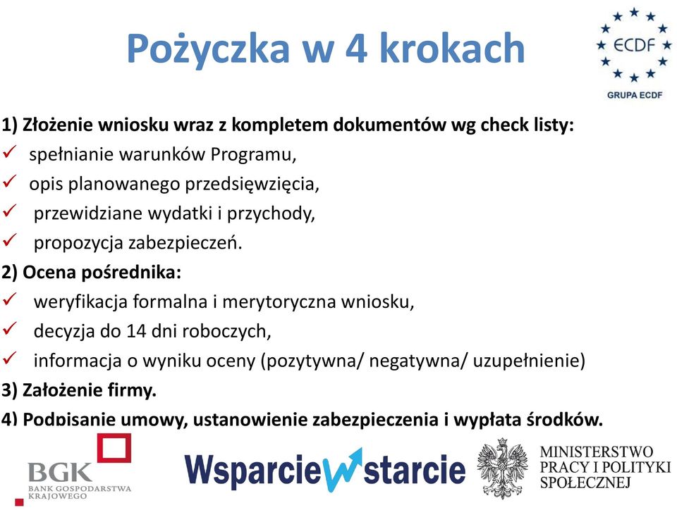 2) Ocena pośrednika: weryfikacja formalna i merytoryczna wniosku, decyzja do 14 dni roboczych, informacja o