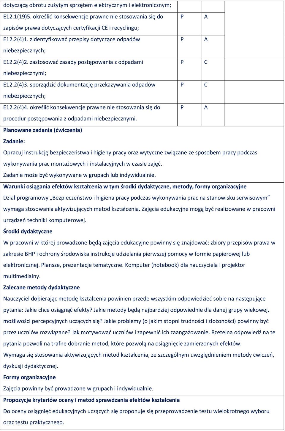 sporządzić dokumentację przekazywania odpadów P C niebezpiecznych; E12.2(4)4. określić konsekwencje prawne nie stosowania się do P A procedur postępowania z odpadami niebezpiecznymi.