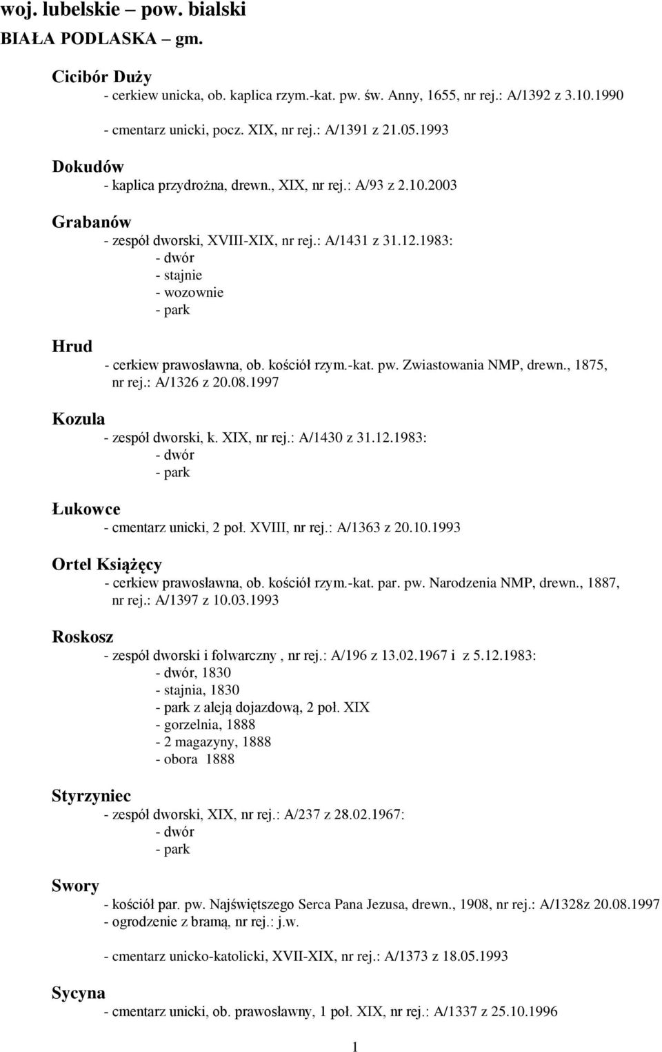 kościół rzym.-kat. pw. Zwiastowania NMP, drewn., 1875, nr rej.: A/1326 z 20.08.1997 Kozula - zespół dworski, k. XIX, nr rej.: A/1430 z 31.12.1983: Łukowce - cmentarz unicki, 2 poł. XVIII, nr rej.