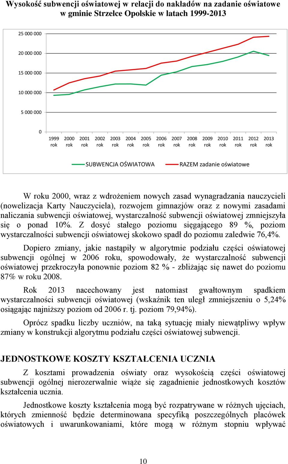 wynagradzania nauczycieli (nowelizacja Karty Nauczyciela), rozwojem gimnazjów oraz z nowymi zasadami naliczania subwencji oświatowej, wystarczalność subwencji oświatowej zmniejszyła się o ponad 10%.