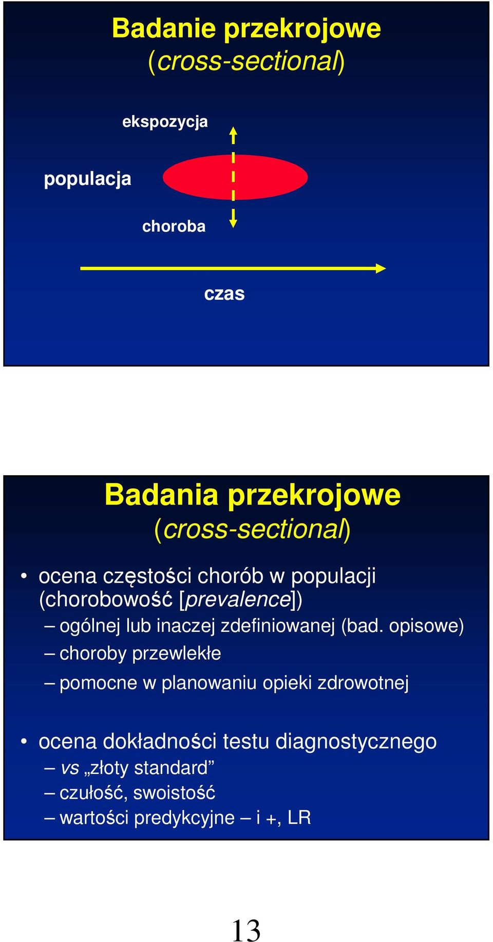 inaczej zdefiniowanej (bad.