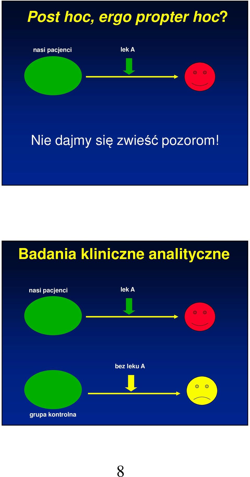 zwieść pozorom!