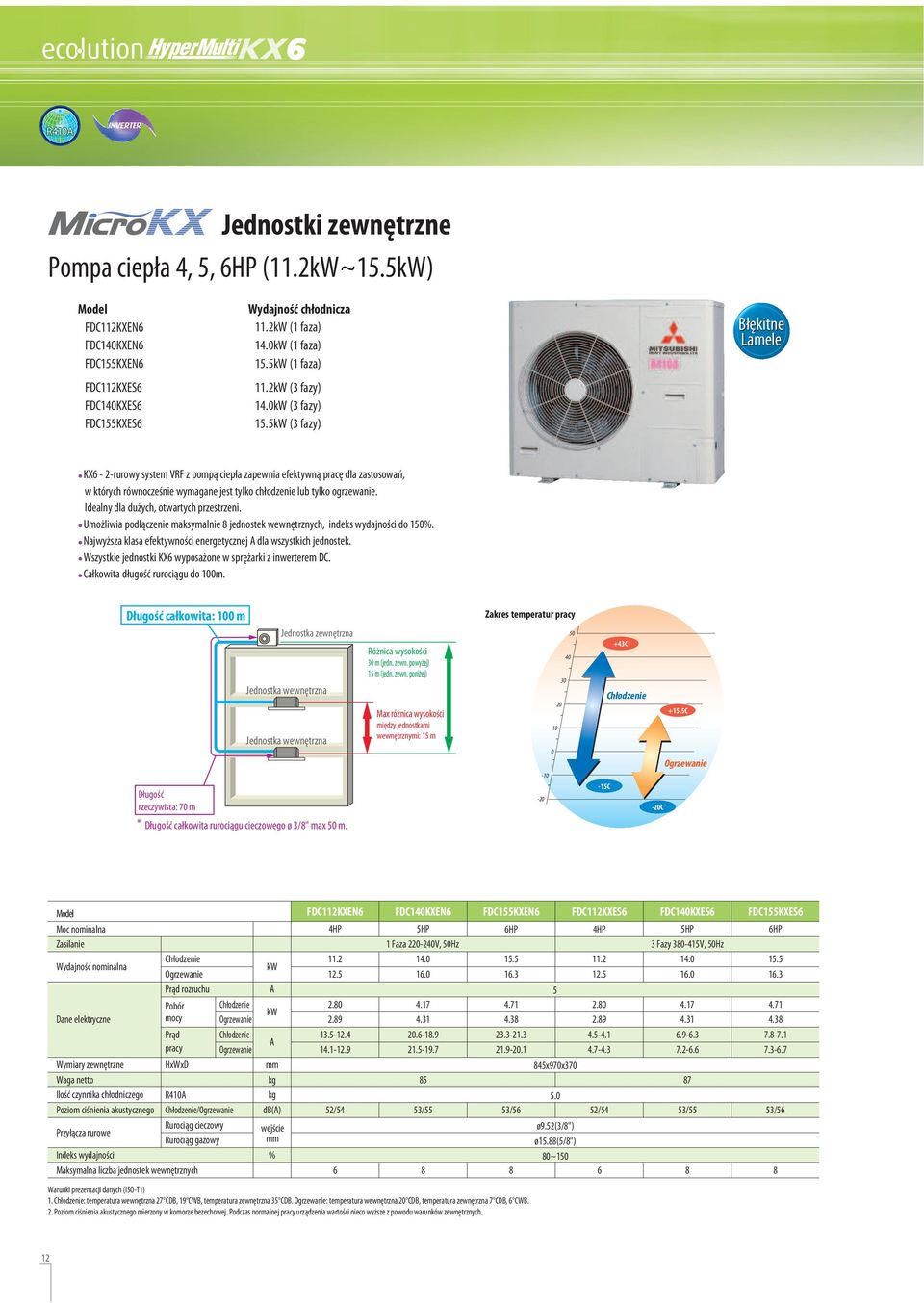 5 (3 fazy) Błękitne Lamele KX6-2-rurowy system VRF z pompą ciepła zapewnia efektywną pracę dla zastosowań, w których równocześnie wymagane jest tylko chłodzenie lub tylko ogrzewanie.