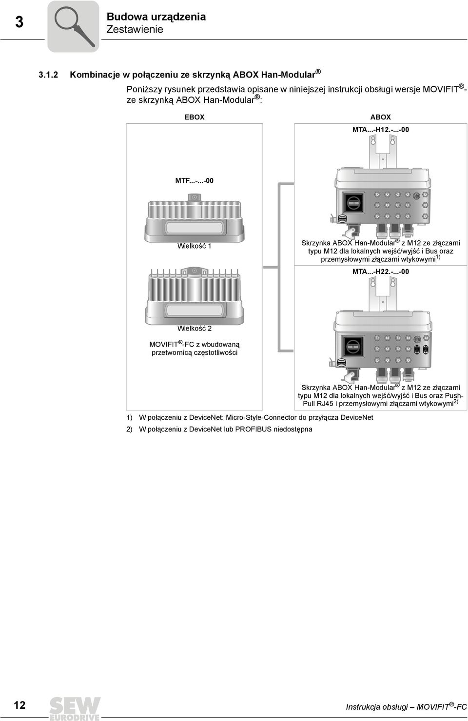 -...-00 MTF...-...-00 Wielkość 1 Skrzynka ABOX Han-Modular z M12 ze złączami typu M12 dla lokalnych wejść/wyjść i Bus oraz przemysłowymi złączami wtykowymi 1) MTA...-H22.-...-00 Wielkość 2