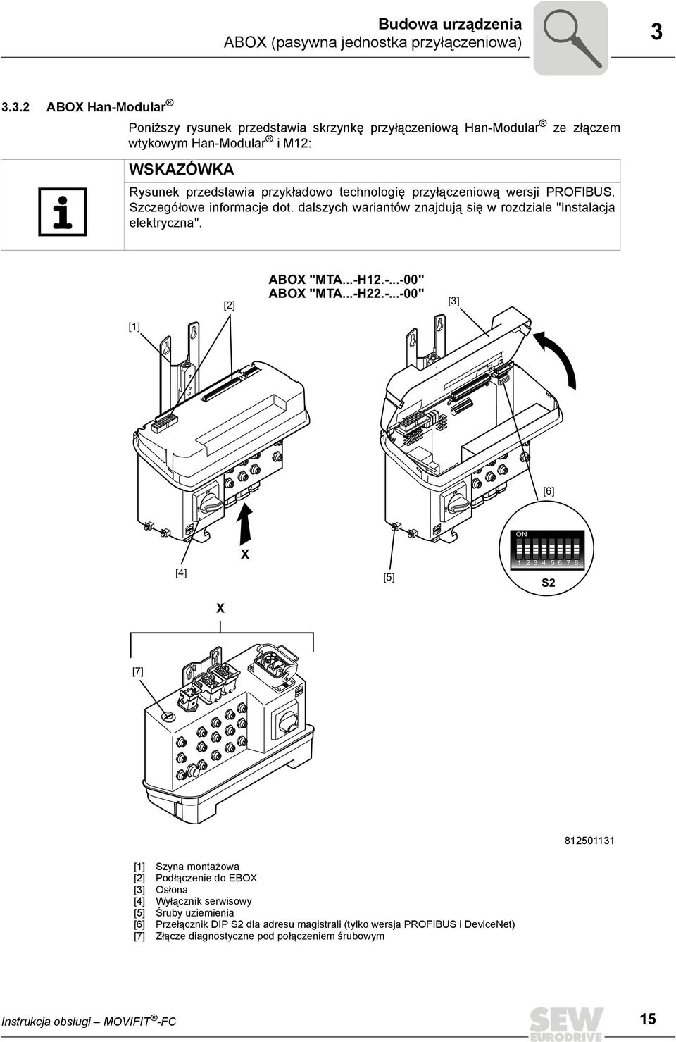 przyłączeniową wersji PROFIBUS. Szczegółowe informacje dot. dalszych wariantów znajdują się w rozdziale "Instalacja elektryczna". [2] ABOX "MTA...-H