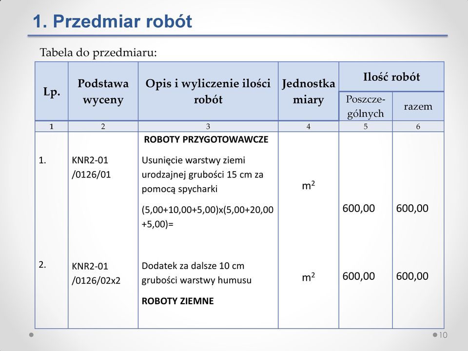 ROBOTY PRZYGOTOWAWCZE razem 1.