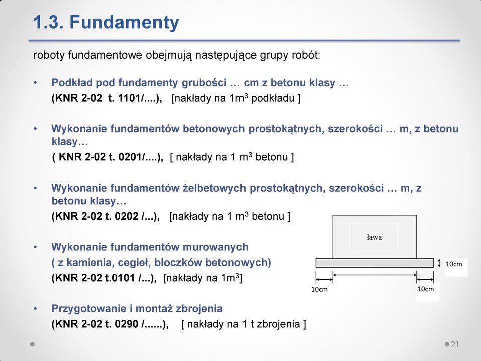 ..), [ nakłady na 1 m 3 betonu ] Wykonanie fundamentów żelbetowych prostokątnych, szerokości m, z betonu klasy (KNR 2-02 t. 0202 /.