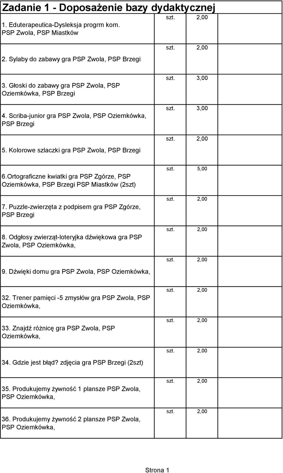 Ortograficzne kwiatki gra PSP Zgórze, PSP Oziemkówka, PSP Brzegi PSP Miastków (2szt) 7. Puzzle-zwierzęta z podpisem gra PSP Zgórze, PSP Brzegi 8.