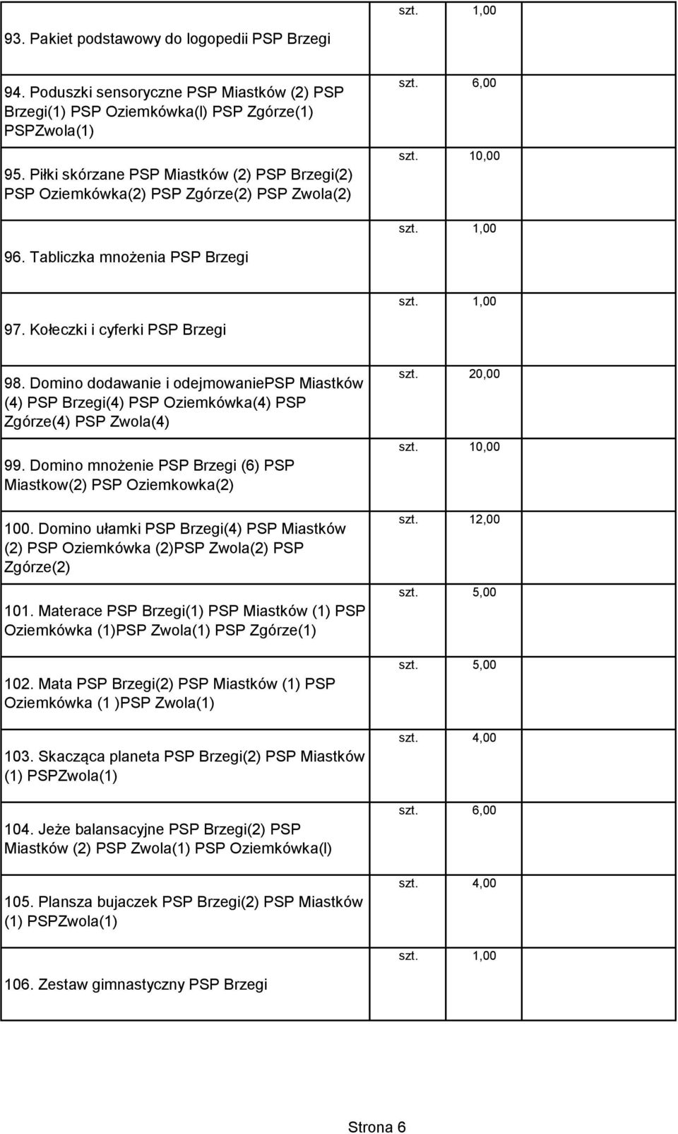 Domino dodawanie i odejmowaniepsp Miastków (4) PSP Brzegi(4) PSP Oziemkówka(4) PSP Zgórze(4) PSP Zwola(4) 99. Domino mnożenie PSP Brzegi (6) PSP Miastkow(2) PSP Oziemkowka(2) 100.