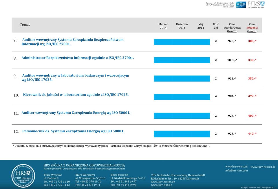 Auditor wewnętrzny w laboratorium badawczym i wzorcującym wg ISO/IEC 17025. 2 923,-* 350,-* 10. Kierownik ds.