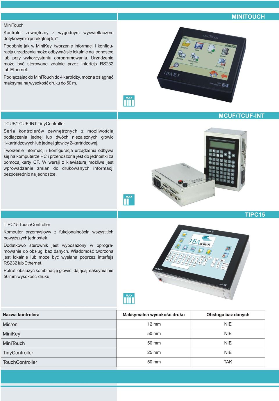 Urządzenie może być sterowane zdalnie przez interfejs RS232 lub Ethernet. Podłączając do MiniTouch do 4 kartridży, można osiągnąć maksymalną wysokość druku do 50 m.