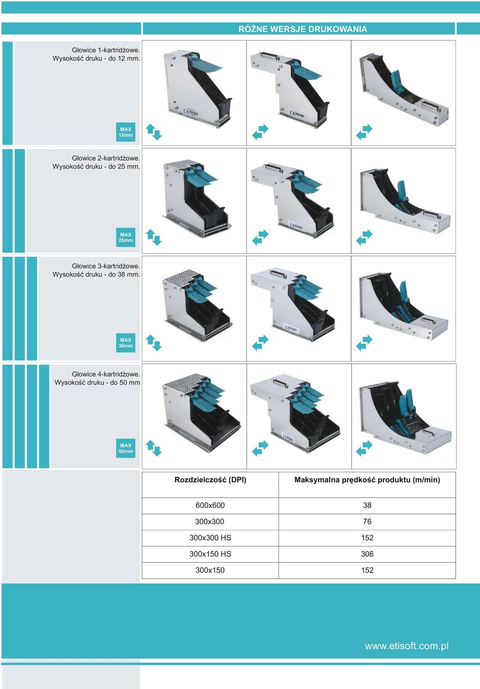 Wysokość druku - do 38 mm. 38mm Głowice 4-kartridżowe.