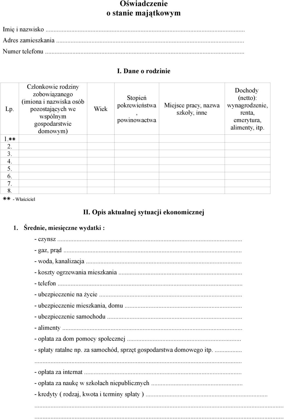 - Właściciel Wiek Stopień pokrewieństwa, powinowactwa Miejsce pracy, nazwa szkoły, inne Dochody (netto): wynagrodzenie, renta, emerytura, alimenty, itp. II. Opis aktualnej sytuacji ekonomicznej 1.