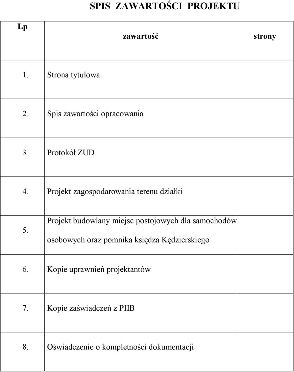 Projekt budowlany miejsc postojowych dla samochodów osobowych oraz pomnika księdza