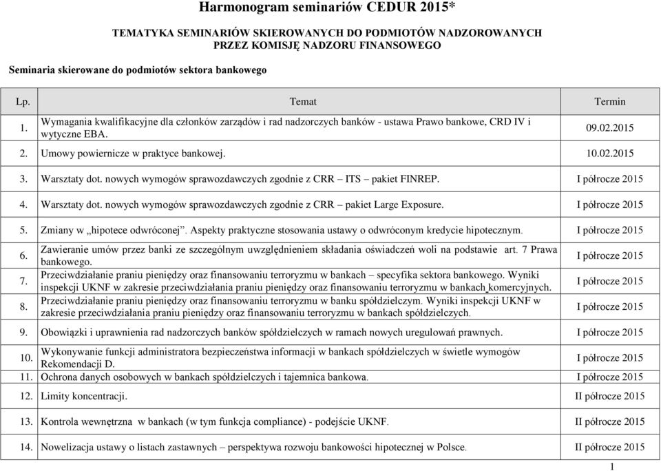 nowych wymogów sprawozdawczych zgodnie z CRR ITS pakiet FINREP. 4. Warsztaty dot. nowych wymogów sprawozdawczych zgodnie z CRR pakiet Large Exposure. 5. Zmiany w hipotece odwróconej.