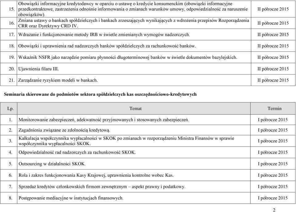 za naruszenie obowiązków). Zmiana ustawy o bankach spółdzielczych i bankach zrzeszających wynikających z wdrożenia przepisów Rozporządzenia CRR oraz Dyrektywy CRD IV. I I 17.