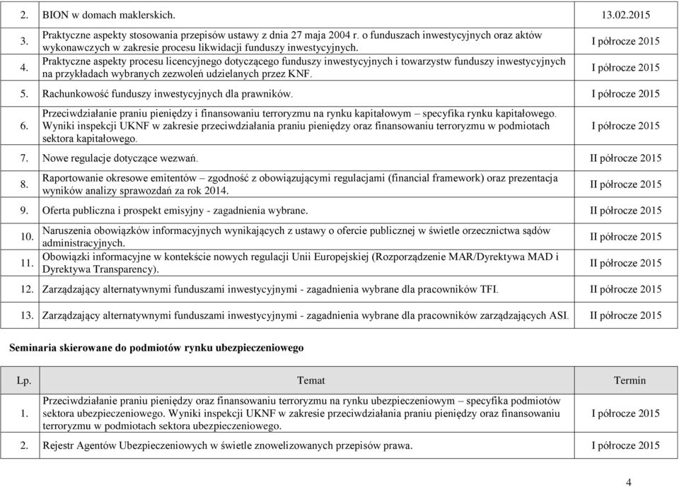 Praktyczne aspekty procesu licencyjnego dotyczącego funduszy inwestycyjnych i towarzystw funduszy inwestycyjnych na przykładach wybranych zezwoleń udzielanych przez KNF. 5.