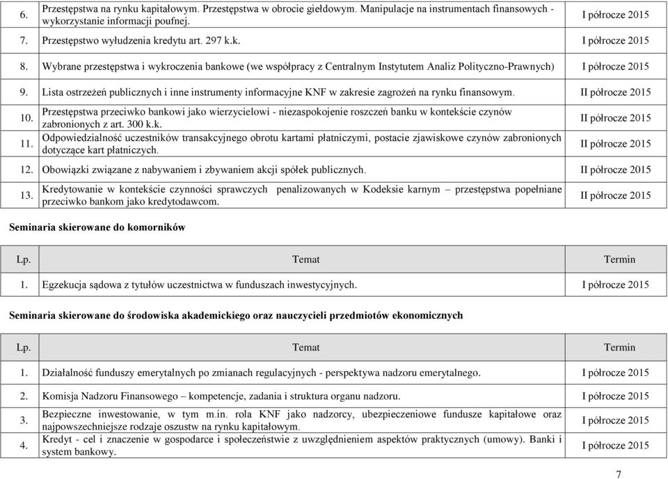 Lista ostrzeżeń publicznych i inne instrumenty informacyjne KNF w zakresie zagrożeń na rynku finansowym. I 10.