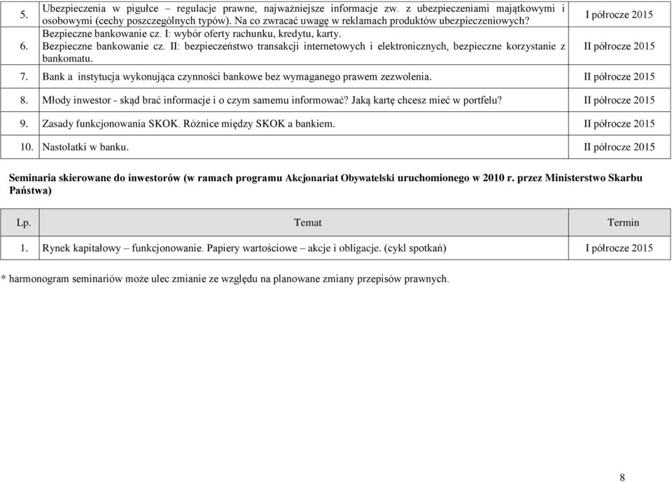 I 7. Bank a instytucja wykonująca czynności bankowe bez wymaganego prawem zezwolenia. I 8. Młody inwestor - skąd brać informacje i o czym samemu informować? Jaką kartę chcesz mieć w portfelu? I 9.