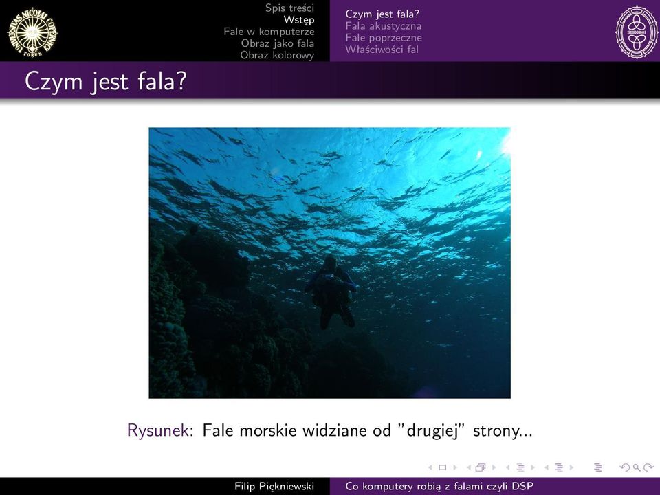 Właściwości fal Rysunek: Fale