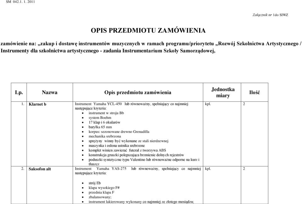 szkolnictwa artystycznego - zadania Instrumentarium Szkoły Samorządowej, Lp. Nazwa Opis przedmiotu zamówienia 1.