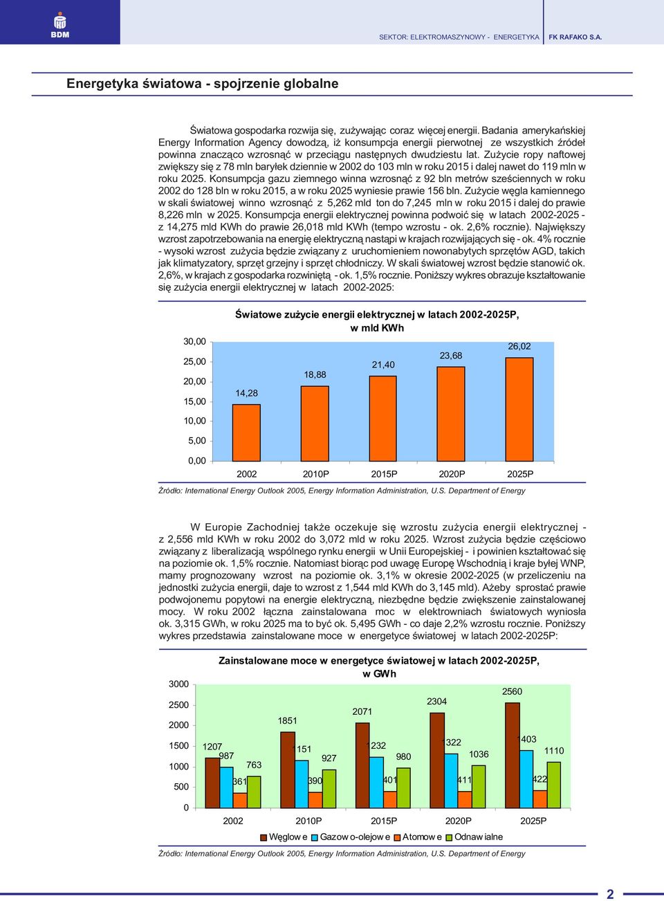 Zu ycie ropy naftowej zwiêkszy siê z 78 mln bary³ek dziennie w 2002 do 103 mln w roku 2015 i dalej nawet do 119 mln w roku 2025.