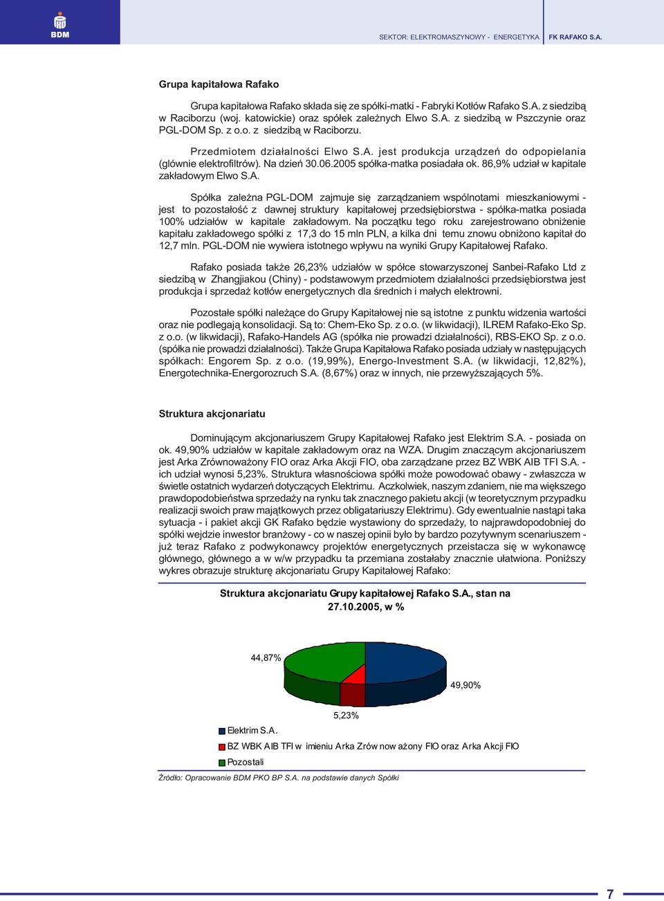 86,9% udzia³ w kapitale zak³adowym Elwo S.A.