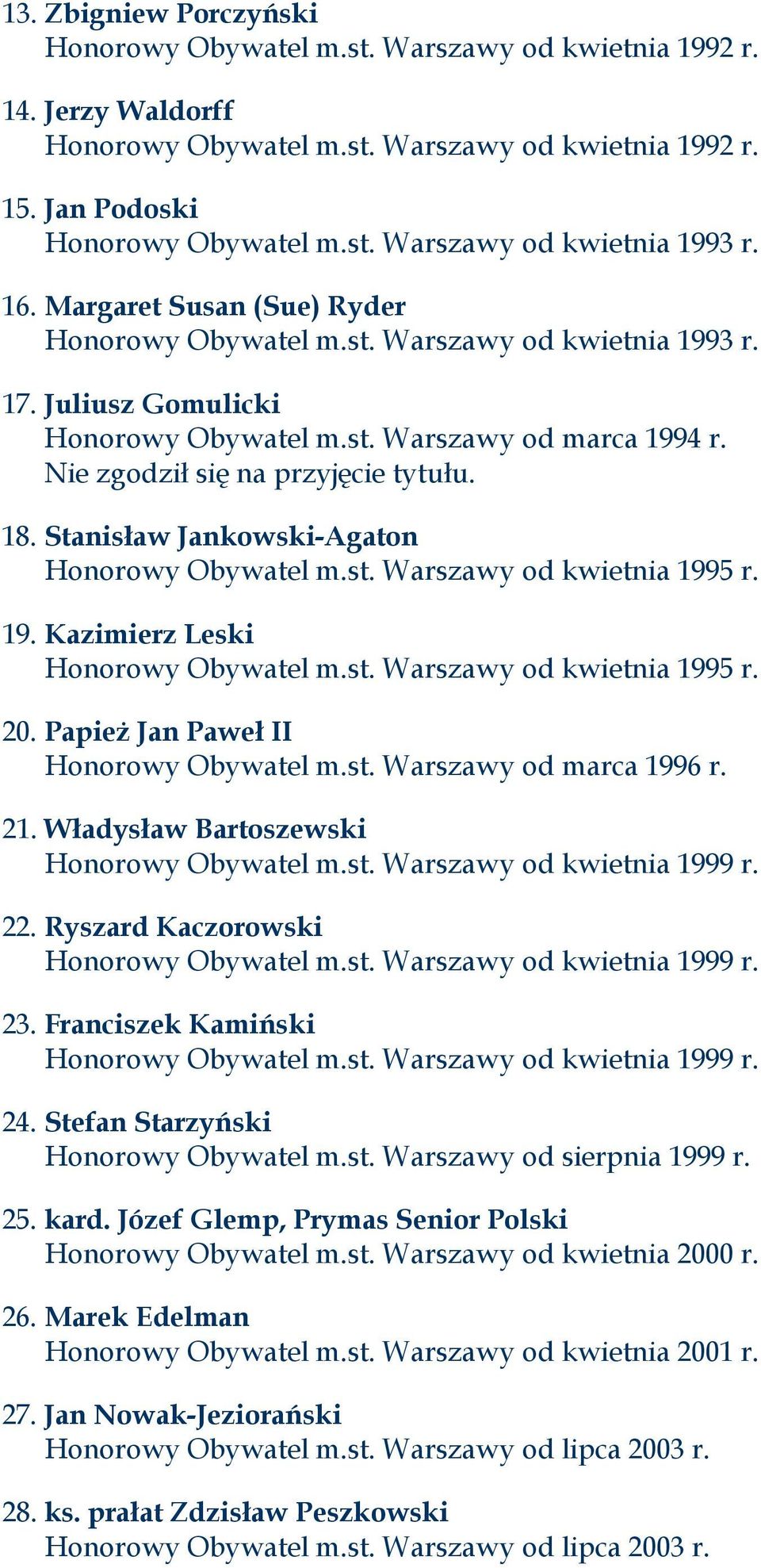 Stanisław Jankowski-Agaton Honorowy Obywatel m.st. Warszawy od kwietnia 1995 r. 19. Kazimierz Leski Honorowy Obywatel m.st. Warszawy od kwietnia 1995 r. 20. Papież Jan Paweł II Honorowy Obywatel m.st. Warszawy od marca 1996 r.