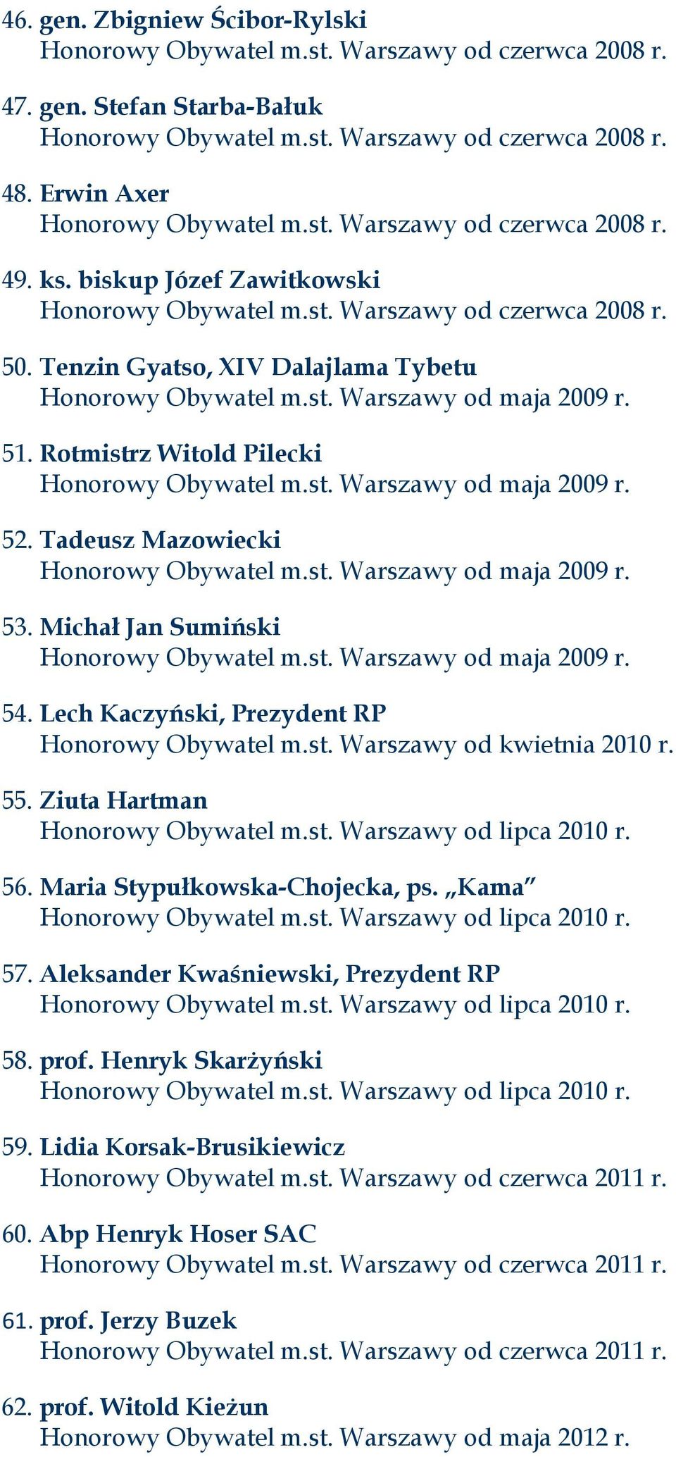 51. Rotmistrz Witold Pilecki Honorowy Obywatel m.st. Warszawy od maja 2009 r. 52. Tadeusz Mazowiecki Honorowy Obywatel m.st. Warszawy od maja 2009 r. 53. Michał Jan Sumiński Honorowy Obywatel m.st. Warszawy od maja 2009 r. 54.