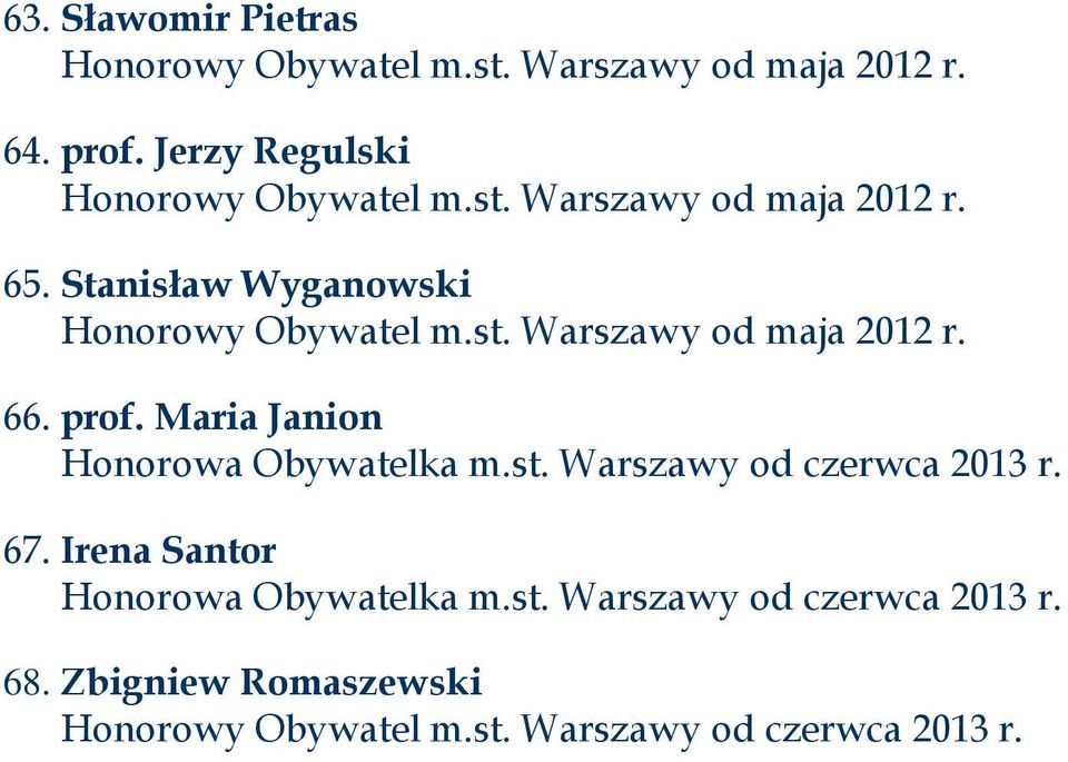 st. Warszawy od maja 2012 r. 66. prof. Maria Janion Honorowa Obywatelka m.st. Warszawy od czerwca 2013 r. 67.