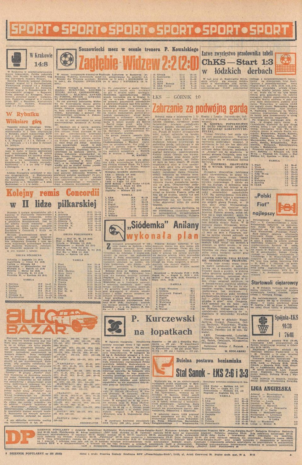 pkł GeUcha, 7ł mn), dla Zaglębfa: DORCZYK ( 3 mn) NAPERACZ ( ł Masser ygrał 2: Gartenbachem mn) aryk pregrał :2 Fnkem, de ystą,pll Ssnu tu P dprae" aat ;de Prybylsk ycęży!