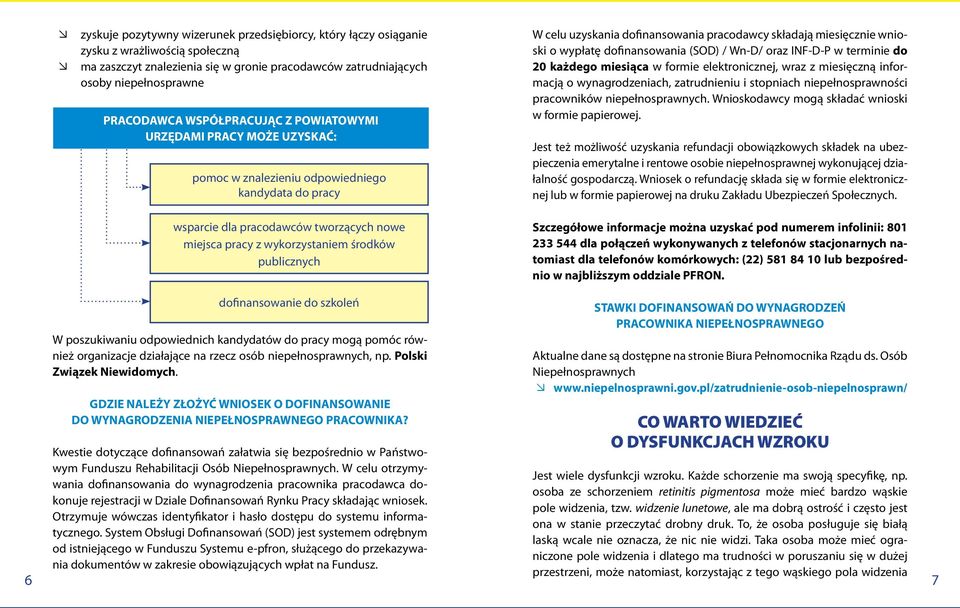 środków publicznych W celu uzyskania dofinansowania pracodawcy składają miesięcznie wnioski o wypłatę dofinansowania (SOD) / Wn-D/ oraz INF-D-P w terminie do 20 każdego miesiąca w formie