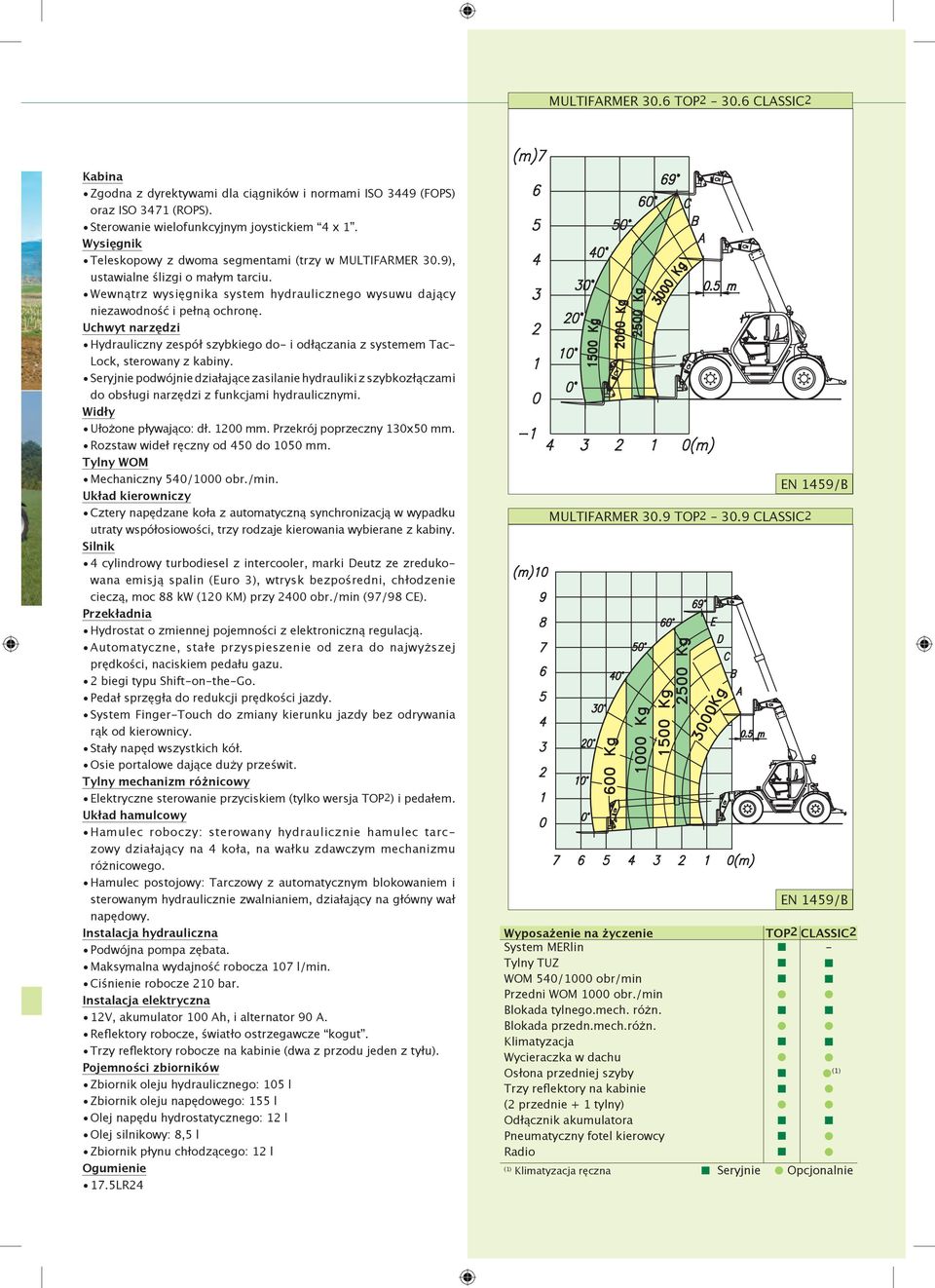 Uchwyt narzędzi Hydrauliczny zespół szybkiego do- i odłączania z systemem Tac- Lock, sterowany z kabiny.