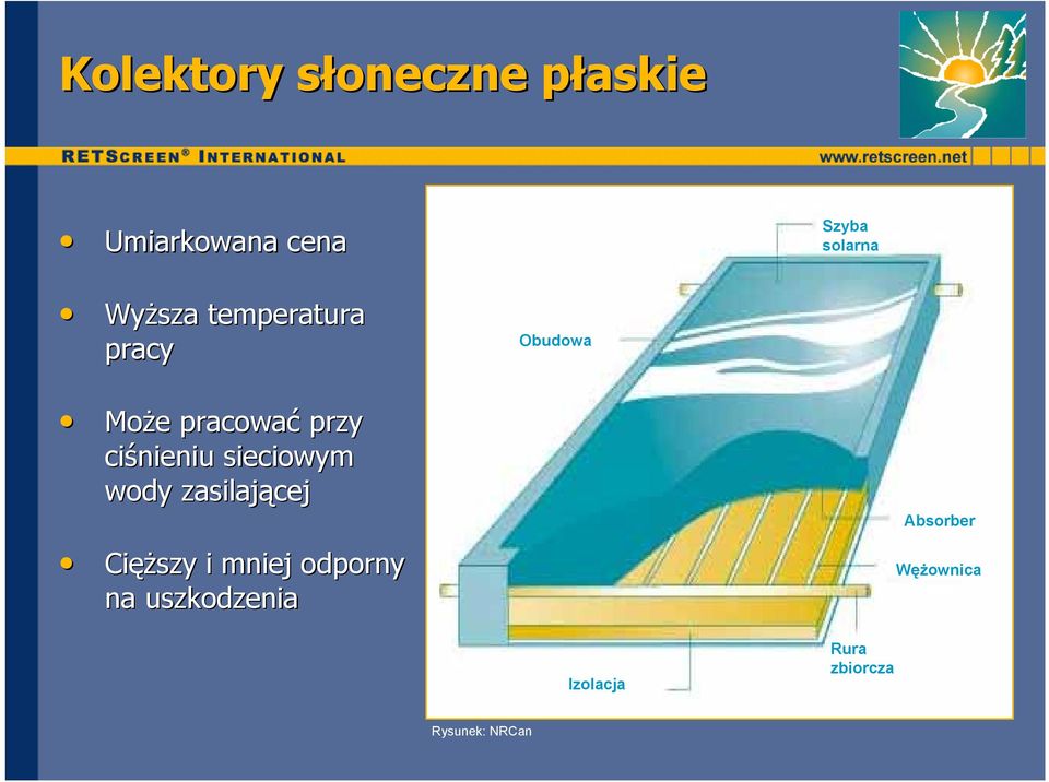 ciśnieniu sieciowym wody zasilającej Cięższy i mniej odporny