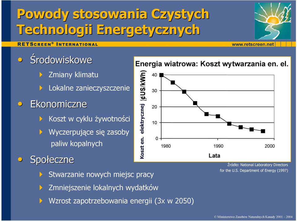 zapotrzebowania energii (3x w 2050) Energia wiatrowa: Koszt wytwarzania en. el. Koszt en.