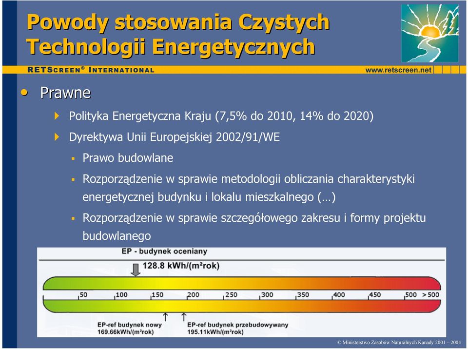 metodologii obliczania charakterystyki energetycznej budynku i lokalu mieszkalnego ( ) Rozporządzenie