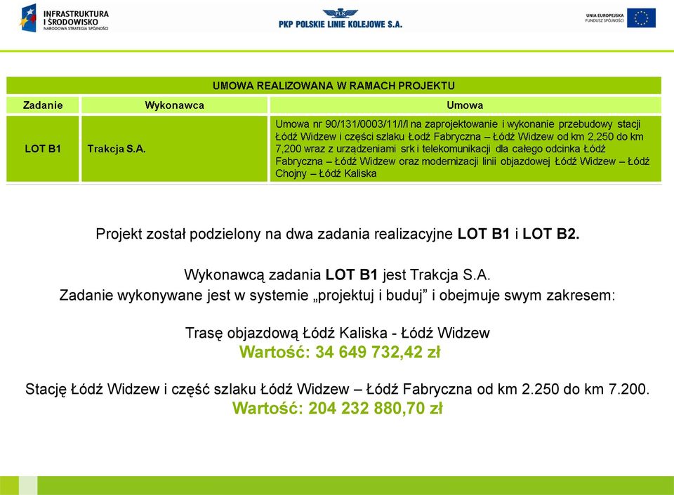 Zadanie wykonywane jest w systemie projektuj i buduj i obejmuje swym zakresem: Trasę