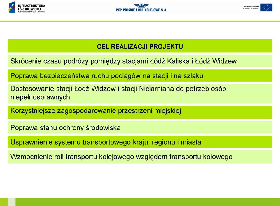 potrzeb osób niepełnosprawnych Korzystniejsze zagospodarowanie przestrzeni miejskiej Poprawa stanu ochrony