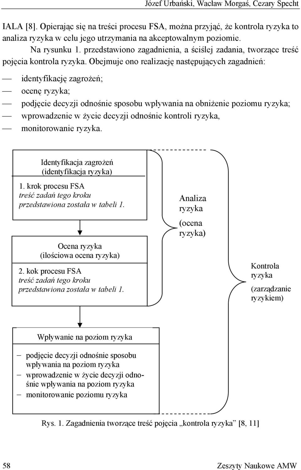 Obejmuje ono realizację następujących zagadnień: identyfikację zagrożeń; ocenę ryzyka; podjęcie decyzji odnośnie sposobu wpływania na obniżenie poziomu ryzyka; wprowadzenie w życie decyzji odnośnie