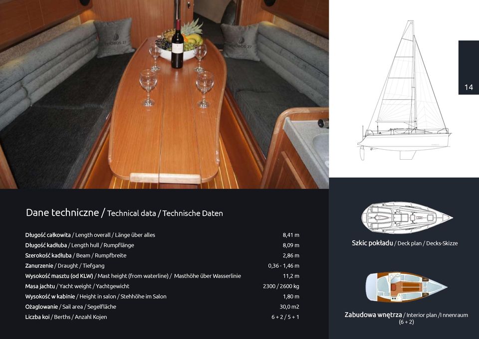 / Yacht weight / Yachtgewicht Wysokość w kabinie / Height in salon / Stehhöhe im Salon Ożaglowanie / Sail area / Segelfläche Liczba koi / Berths / Anzahl Kojen 8,41 m