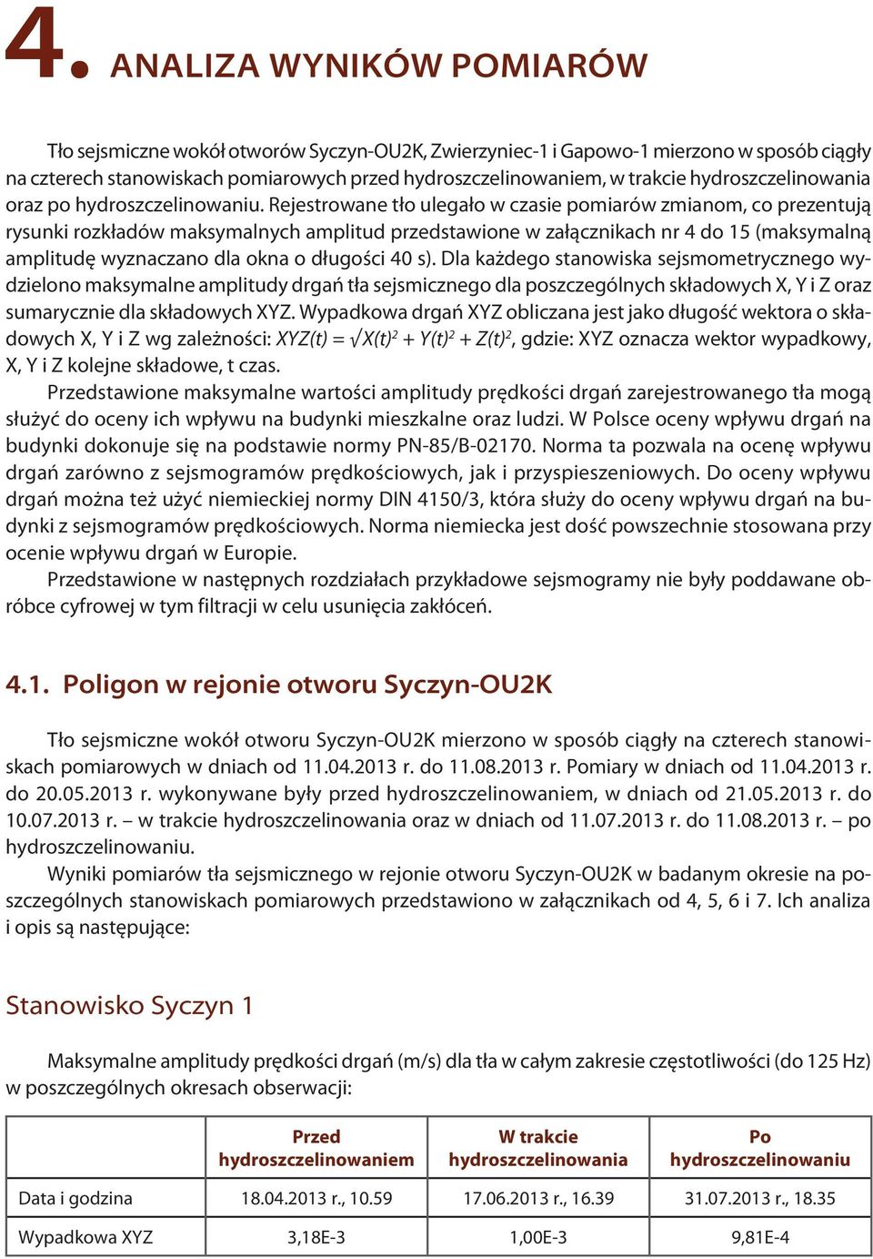 Rejestrowane tło ulegało w czasie pomiarów zmianom, co prezentują rysunki rozkładów maksymalnych amplitud przedstawione w załącznikach nr 4 do 15 (maksymalną amplitudę wyznaczano dla okna o długości