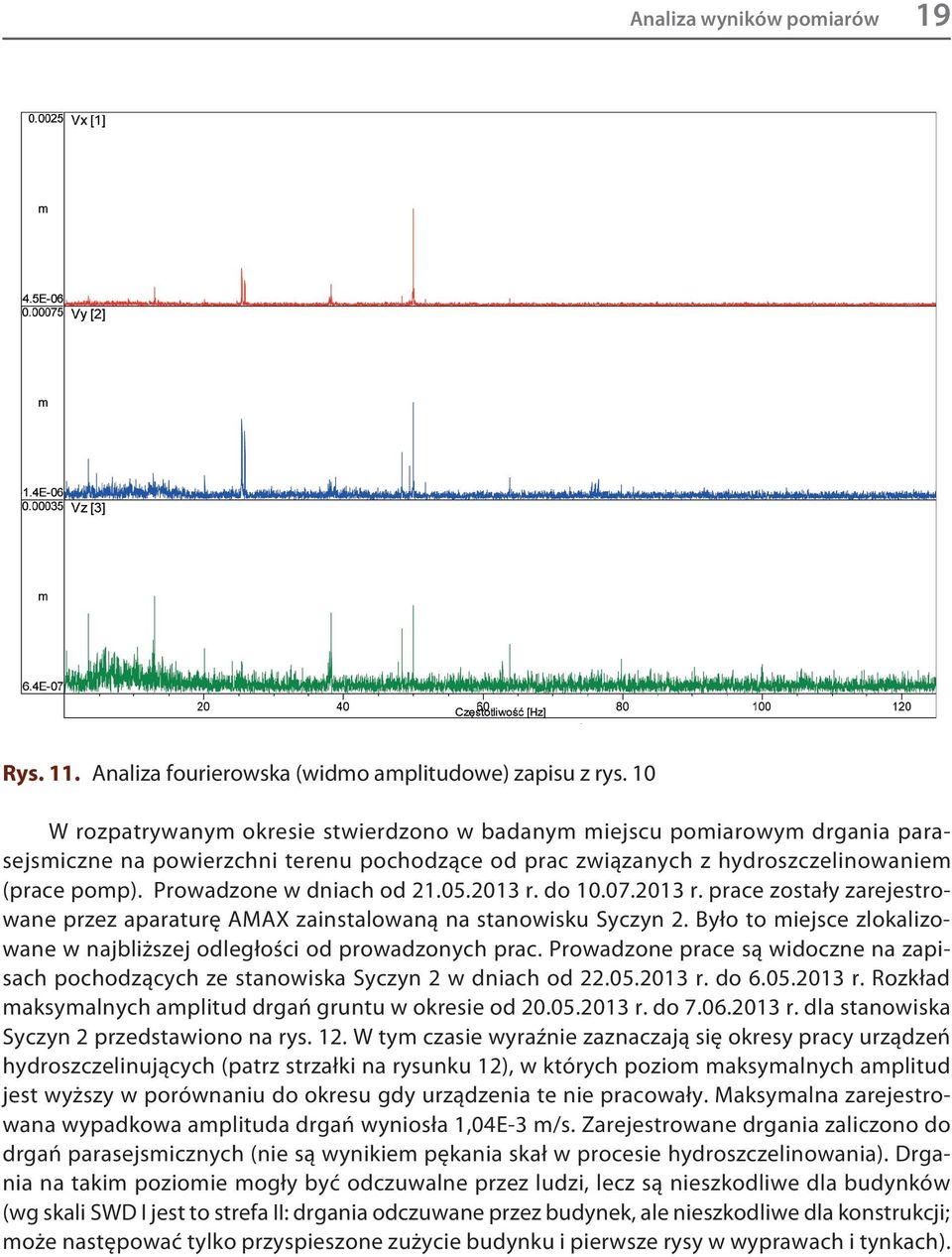 Prowadzone w dniach od 21.05.2013 r. do 10.07.2013 r. prace zostały zarejestrowane przez aparaturę AMAX zainstalowaną na stanowisku Syczyn 2.