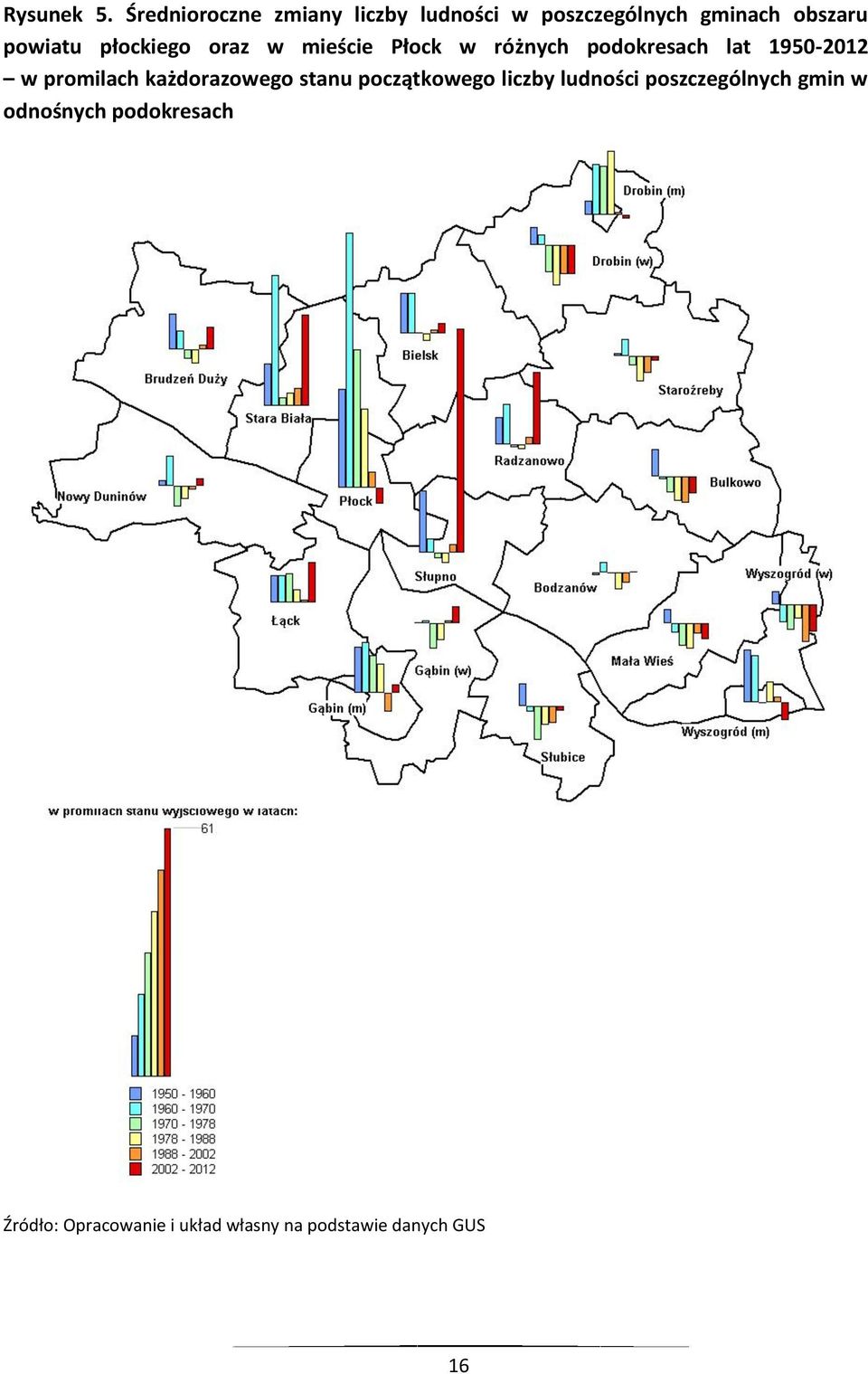 płockiego oraz w mieście Płock w różnych podokresach lat 1950-2012 w promilach