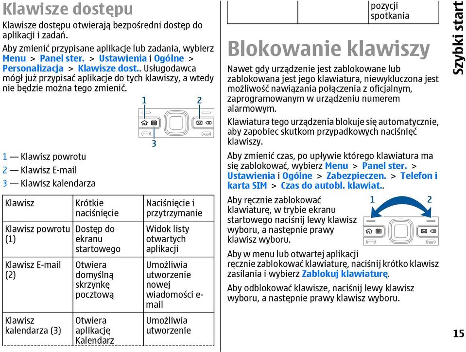 1 Klawisz powrotu 2 Klawisz E-mail 3 Klawisz kalendarza Klawisz Klawisz powrotu (1) Klawisz E-mail (2) Klawisz kalendarza (3) Krótkie naciśnięcie Dostęp do ekranu startowego Otwiera domyślną skrzynkę