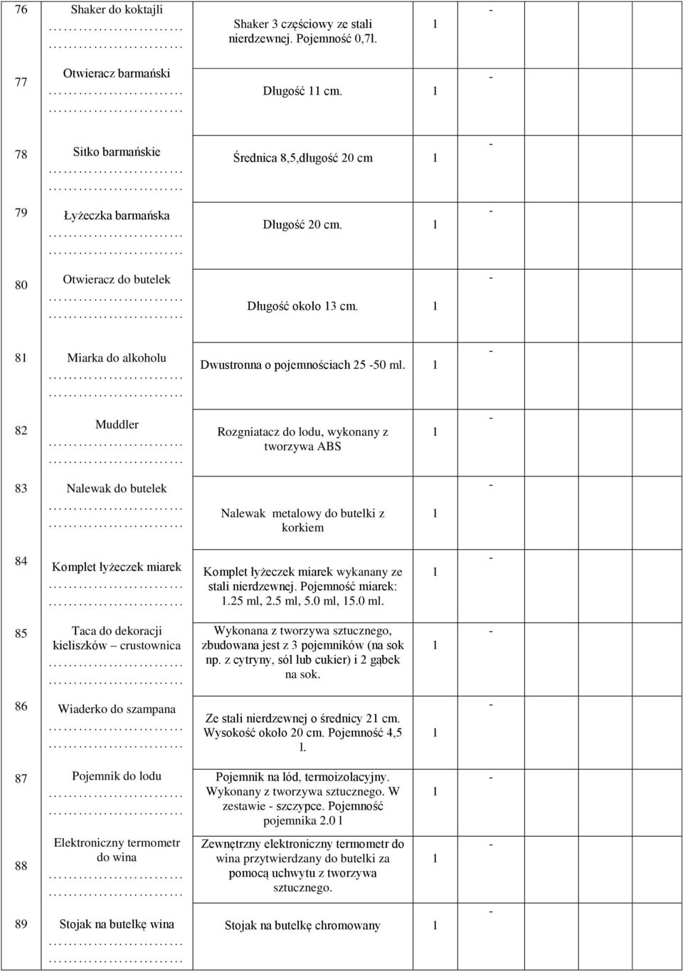 82 Muddler Rozgniatacz do lodu, wykonany z tworzywa ABS 83 Nalewak do butelek Nalewak metalowy do butelki z korkiem 84 Komplet łyżeczek miarek Komplet łyżeczek miarek wykanany ze stali nierdzewnej.