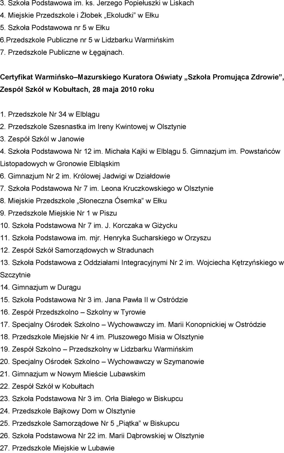 Przedszkole Szesnastka im Ireny Kwintowej w Olsztynie 3. Zespół Szkól w Janowie 4. Szkoła Podstawowa Nr 12 im. Michała Kajki w Elblągu 5. Gimnazjum im. Powstańców Listopadowych w Gronowie Elbląskim 6.