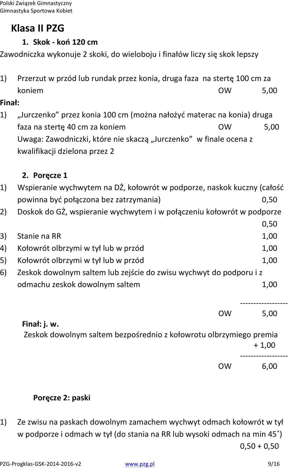 przezkonia100cm(możnanałożyćmateracnakonia)druga fazanastertę40cmzakoniem OW 5,00 Uwaga:Zawodniczki,którenieskaczą Jurczenko wfinaleocenaz kwalifikacjidzielonaprzez2 2.